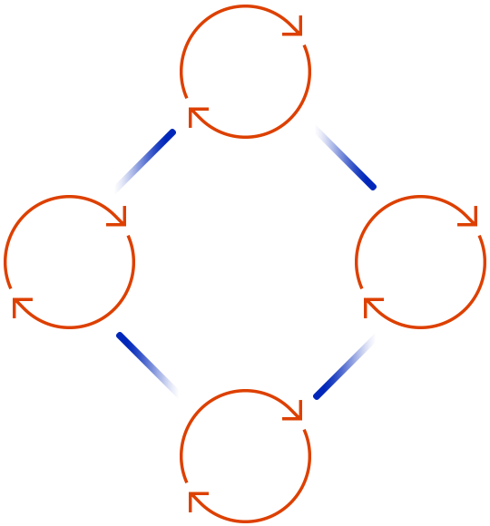 https://growing.ma/wp-content/uploads/2020/08/tc_scheme.png